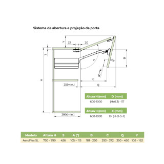 ARTICULADOR-AEROFLEX-FGVTN-5L-DE-3A6KG-2-FRFGART032