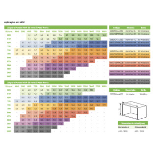 ARTICULADOR-AEROFLEX-FGVTN-7H-DE-9A14KG-5-FRFGART038