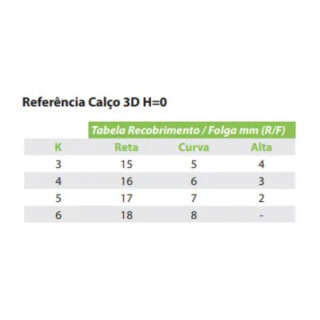 DOBRADICA-FGVTN-CLICK-3D-SLOW-CURVA-105-H0-COMPLETA--6-FRFGDOB153