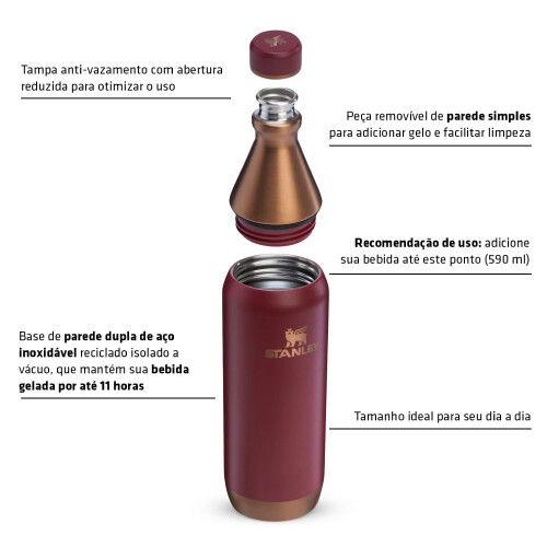 GARRAFA-STANLEY-SLIM-BOTTLE-590ML-POMEGRANATE-8496-4-UTS8GRF113.jpg