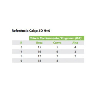 DOBRADICA-FGVTN-CLICK-3D-SLOW-RETA-105-H0-COMPLETA--5-FRFGDOB153