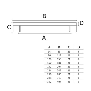 Puxador-IL-950-Zamac-Dourado-Fosco-Italy-Line-5-FRILPXD121