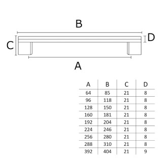 puxador-il-950-128mm-zamac-dourado-fosco-italy-line-5-FRILPXD1092c00c86b827df306