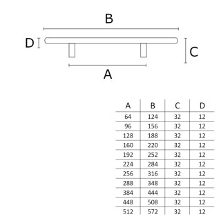 puxador-inox-dourado-matte-128mm-il-814-italy-line-04-FRILPXD179