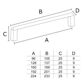 puxador-zamac-dourado-fosco-128mm-il-955-italy-line-04-FRILPXD444