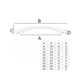 PUXADOR-ITALY-SONICO-2092-96MM-CR-FRILPUX089-04