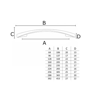 PUXADOR-ITALY-SONICO-2092-128MM-PRETO-FRILPXD031-04