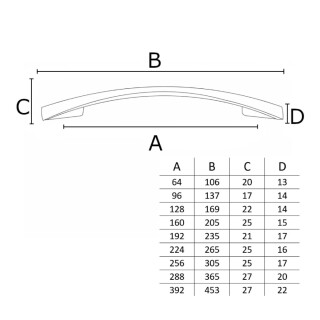 PUXADOR-ITALY-SONICO-2092-224MM-AE-FRILPUX083-04