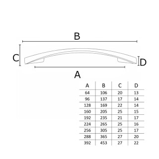 PUXADOR-ITALY-SONICO-2092-224MM-CR-FRILPUX084-04
