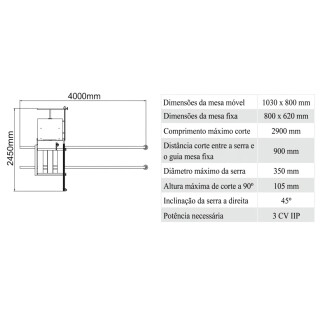 Esquadrejadeira-Baldan-BST-2900.I-com-Eixo-Inclinavel-c_-Motor-Trifasico-MQBNESQ039-05