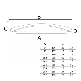 PUXADOR-ITALY-SONICO-2092-160MM-PRETO-FRILPXD032-04
