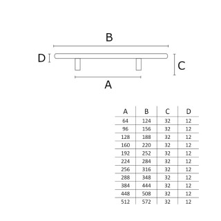PUXADOR-ITALY-PRIMUS-814-160MM-INOX-DOURADO-MAT-FRILPXD189-03