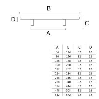 PUXADOR-ITALY-PRIMUS-814-224MM-INOX-DOURADO-MAT-FRILPXD207-03