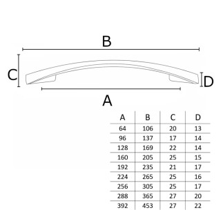 PUXADOR-ITALY-SONICO-2092-392MM-AE-FRILPUX202-04