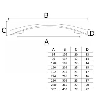 PUXADOR-ITALY-SONICO-2092-96MM-PRETO-FRILPXD030-04