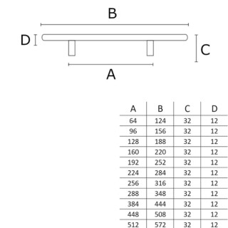 PUXADOR-ITALY-PRIMUS-814-288MM-INOX-DOURADO-MAT-FRILPXD468-02