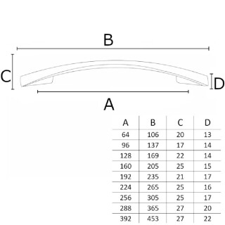 PUXADOR-ITALY-SONICO-2092-288MM-NI_AE-FRILPUX294-02