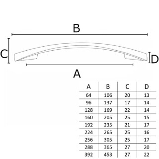 PUXADOR-ITALY-SONICO-2092-64MM-PRETO-FRILPXD029-02
