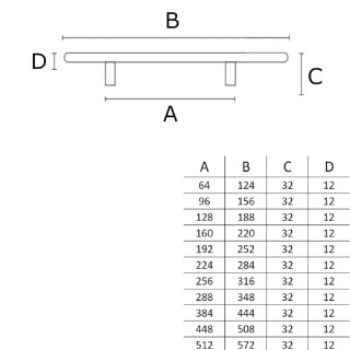 PUXADOR-ITALY-PRIMUS-814-192MM-INOX-DOURADO-AE-FRILPXD200-02
