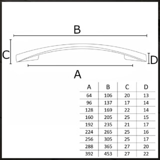 PUXADOR-ITALY-SONICO-2092-160MM-NI_AE-FRILPUX292-02