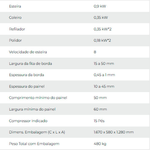 RAZI-COLADEIRA-DE-BORDO-CD453GT-3G.-AUTOMATIC-TRIF-MQRZCOL001-09.jpg