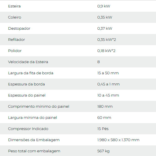 RAZI-COLADEIRA-DE-BORDO-CD45EX-4G.-CLASSIC-EX-TRIF-MQRZCOL002-09.jpg