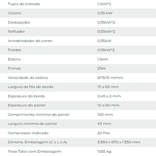 RAZI-COLADEIRA-DE-BORDO-CD607CR-7G.MX-ROUDING-TRIF-MQRZCOL005-14.jpg
