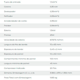 RAZI-COLADEIRA-DE-BORDO-CD607CR-7G.MX-ROUDING-TRIF-MQRZCOL005-14