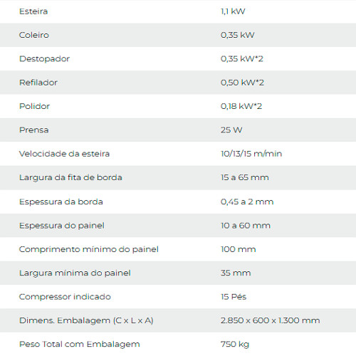 RAZI-COLADEIRA-DE-BORDO-CD60MX-5G.CLASSIC-MAX-TRIF-MQRZCOL003-11.jpg