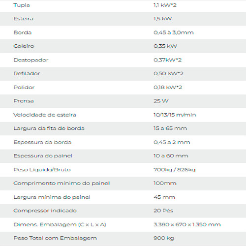 RAZI-COLADEIRA-DE-BORDO-CD60RT-6G.CLASS-ROUTER-MON-MQRZCOL004-16.jpg