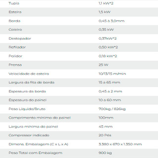 RAZI-COLADEIRA-DE-BORDO-CD60RT-6G.CLASS-ROUTER-MON-MQRZCOL004-16