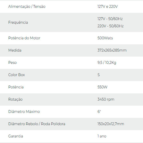 RAZI-MOTO-ESMERIL-6_-550W-127V-21117-MQRZMES001-05.jpg