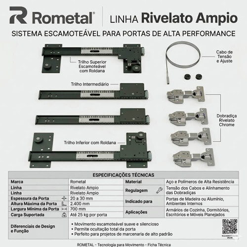 ROMETAL-KIT-ESCAMOT.-SOBREP.-RIVELATO-AMPIO-650MM-FRRTKIT287-02.jpg