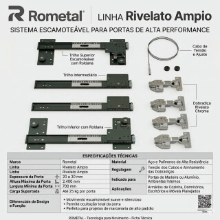 ROMETAL-KIT-ESCAMOT.-SOBREP.-RIVELATO-AMPIO-650MM-FRRTKIT287-02