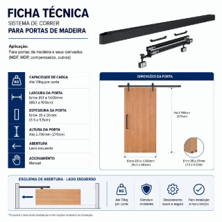 ROMETAL-KIT-COPLANAR-C1000-1PT-LAT.-ESQ.1200MM-FRRTKIT251-02