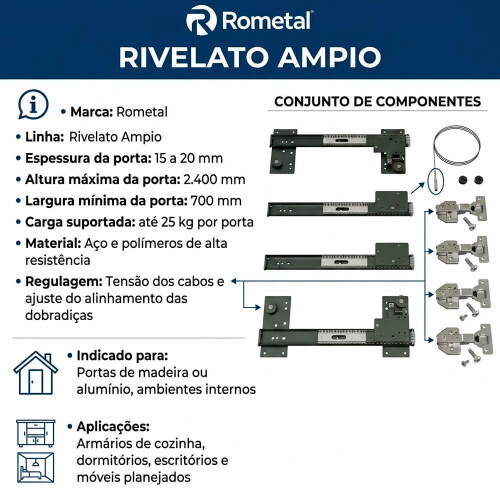 ROMETAL-KIT-ESCAMOT.-SOBREP.-RIVELATO-AMPIO-337MM-FRRTKIT281-02.jpg