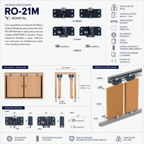 ROMETAL-KIT-PORTA-CORRER-RO-21M-1-PT-30KGEMB-NOVO-FRRTKIT315-02.jpg