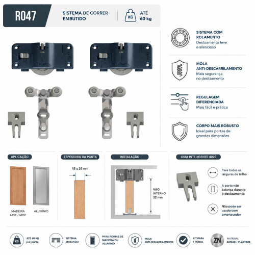 ROMETAL-KIT-PORTA-CORRER-RO-474025-G.INTELIG.-NOVO-FRRTKIT306-02.jpg