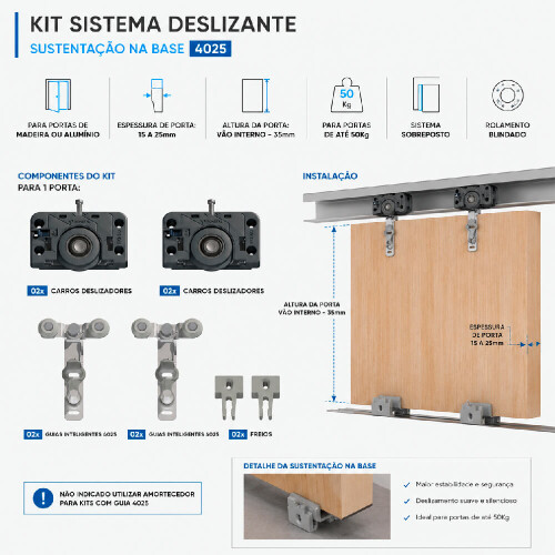 ROMETAL-KIT-PORTA-CORRER-RO-504025-G.INTELIG.-NOVO-FRRTKIT303-02.jpg