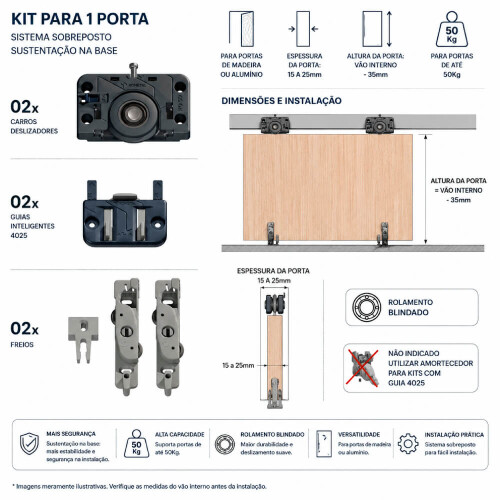 ROMETAL-KIT-PORTA-CORRER-RO-504032ANTIDESCAR-NOVO-FRRTKIT304-02.jpg