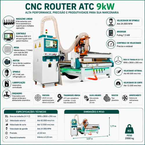 BALDAN-ROUTER-CNC-2800X1890MM-BRT-4012XT-TRIF-380V-MQBNCNC001-05.jpg