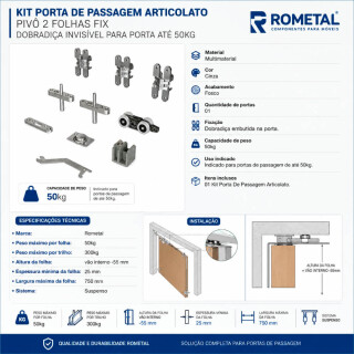 FRRTKIT196-03