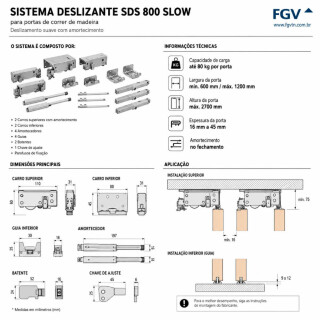 FGVTN-KIT-TRILHO-3M-SUP_INF-SISTEMA-SDS-800-FRFGTLH008-02