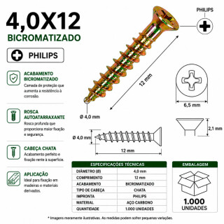 LIGNUM-PARAFUSO-CHIP-40X12-BC-1000PC-FRL1PAR062-02