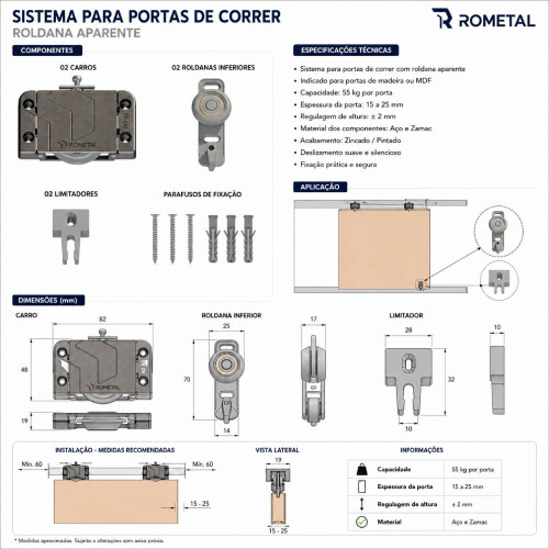 ROMETAL-KIT-PORTA-CORRER-RO-654013-1PT-60KG-NOVO-FRRTKIT312-02.jpg
