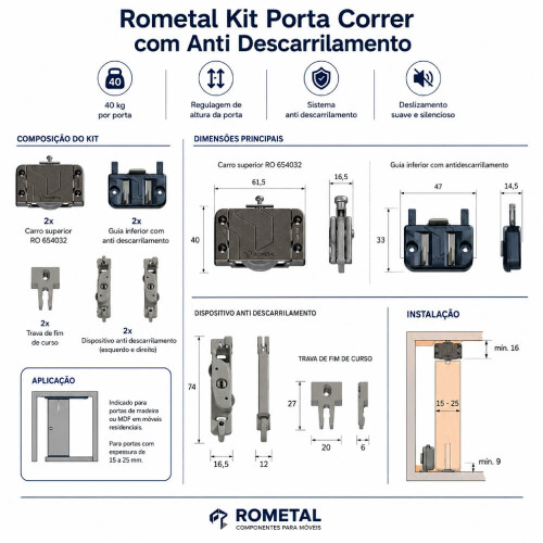 ROMETAL-KT-PORTA-CORRER-RO-654032ANTIDESCAR-NOVO-FRRTKIT314-02.jpg