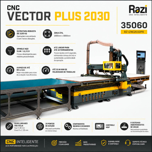 RAZI-ROUTER-CNC-3000X2000MM-VECTOR-PLUS-2030-380V-MQRZCNC002-05.jpg